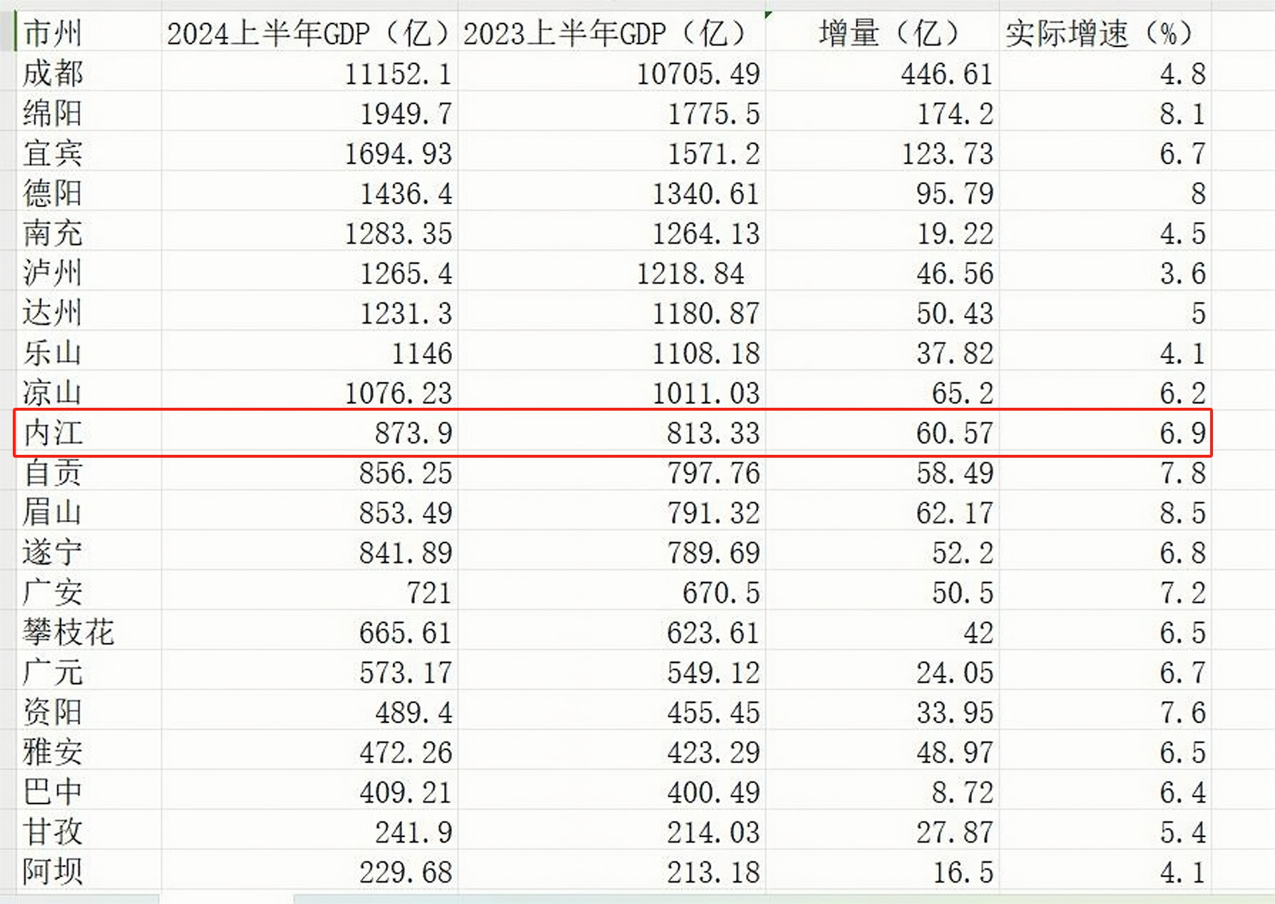 2024年澳门六今晚开奖结果,经典解释落实_户外版7.656