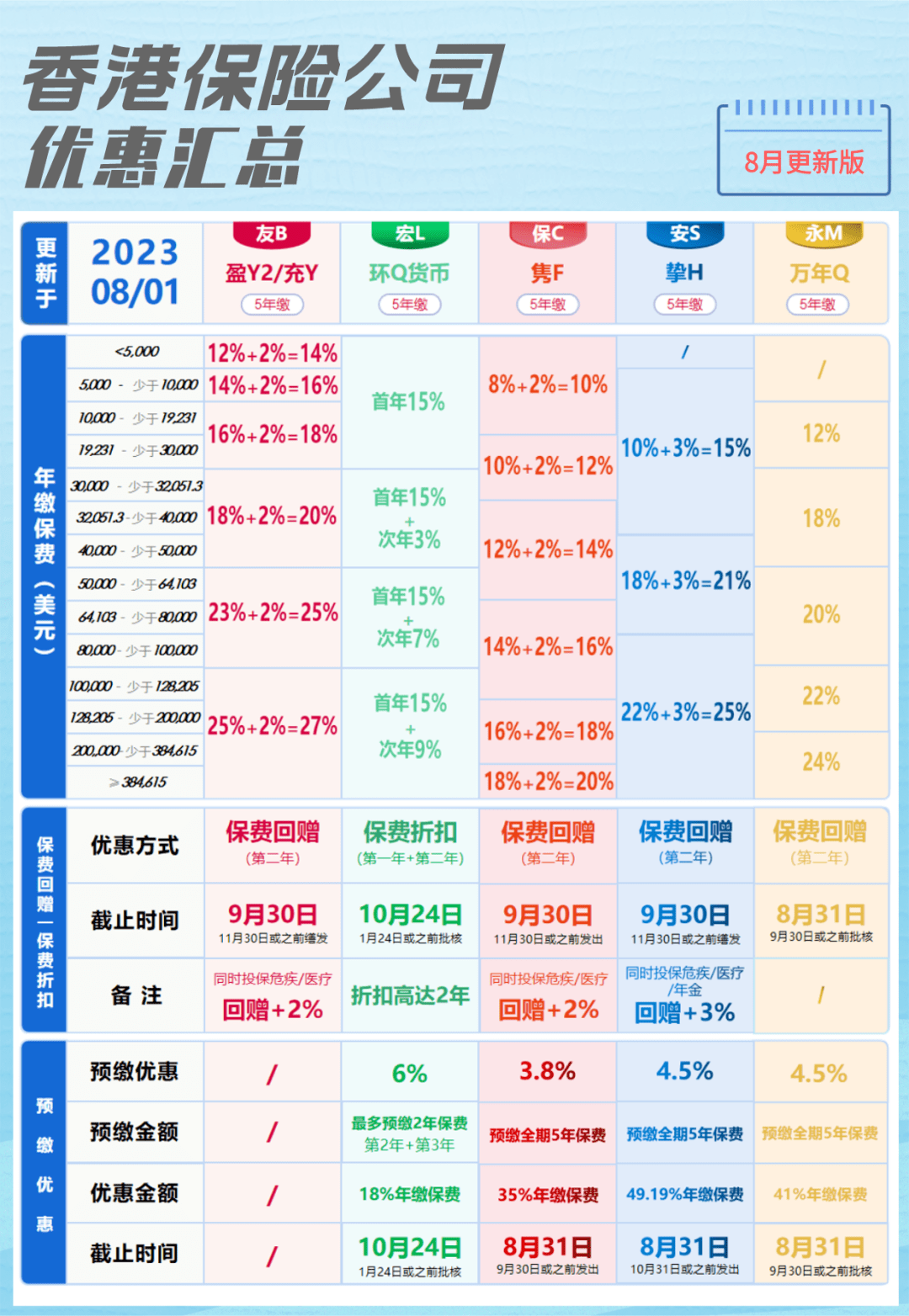 香港期期准资料大全,科技成语分析落实_界面版7.728