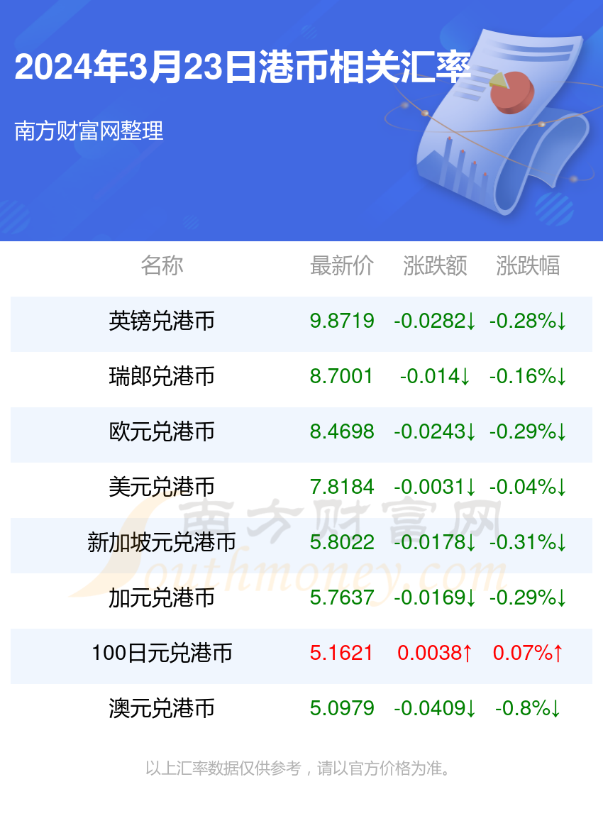 2024年香港今天开奖号码,科技成语分析落实_HD7.567