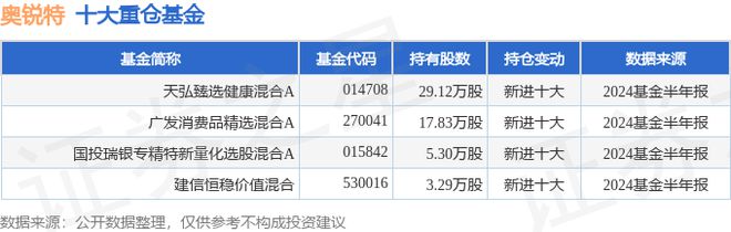 2024新澳特玛内部资料,决策资料解释落实_储蓄版9.728