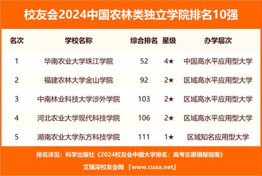 2024历史开奖记录澳门,科技成语分析落实_界面版7.728