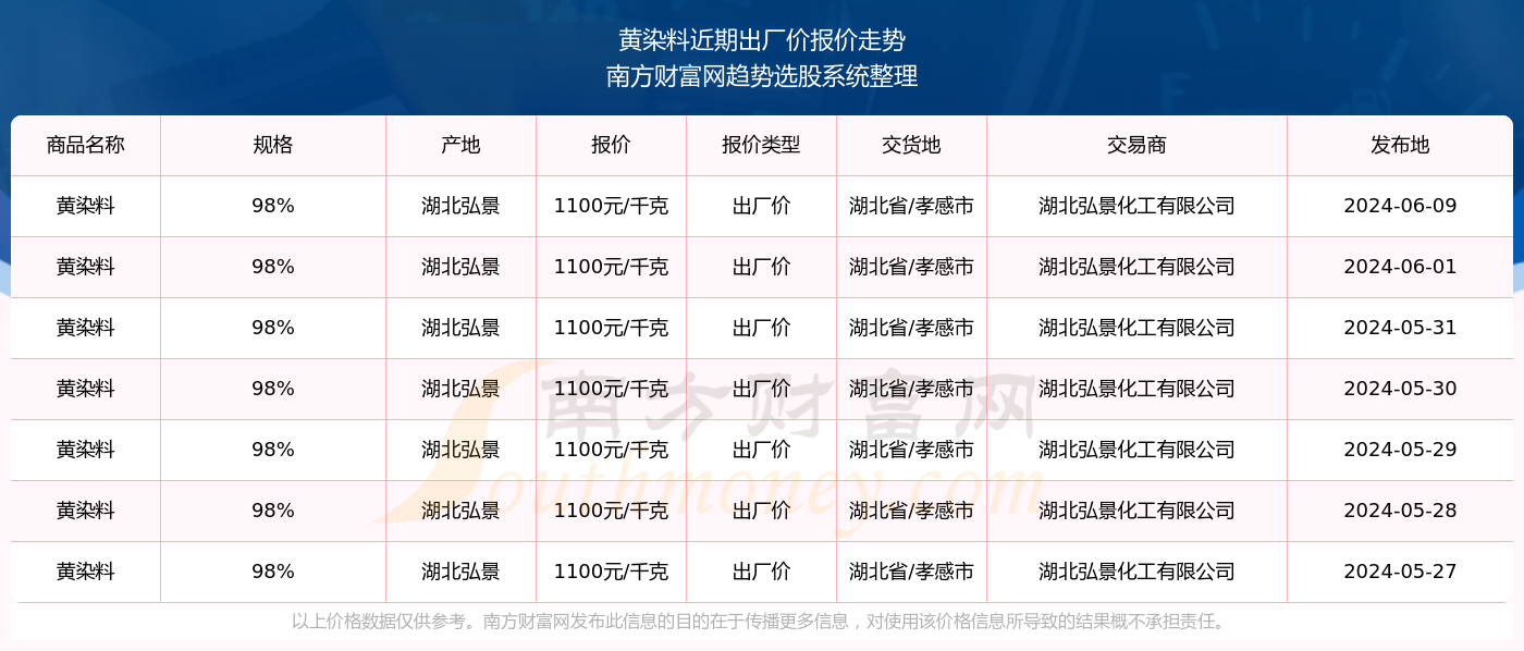 新澳门开奖号码2024年开奖记录查询,实践研究解释定义_微型集9.555