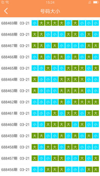 澳门六开彩天天正版澳门注,科技成语分析落实_界面版7.728