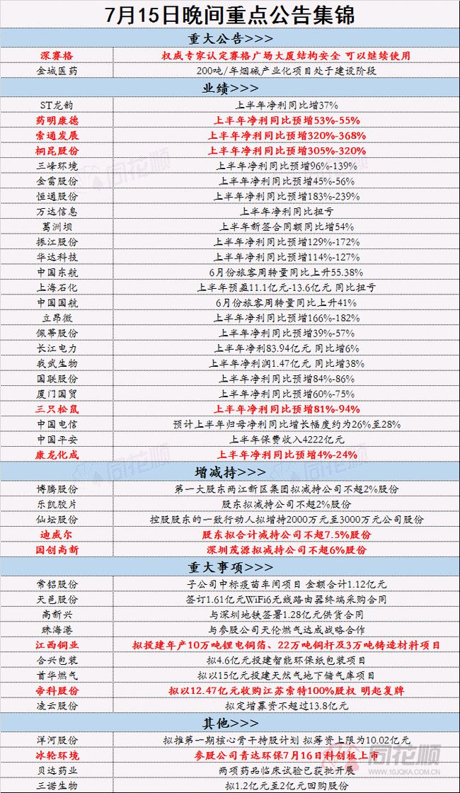 2024全年资料免费大全,效率资料解释落实_精英版7.269