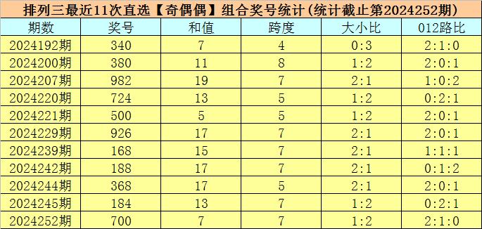 2024澳门六今晚开奖记录,科技成语分析落实_界面版7.728