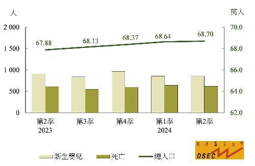 2024澳门天天开好彩大全开奖记录走势图,综合解答解释落实_创新版95.75.56