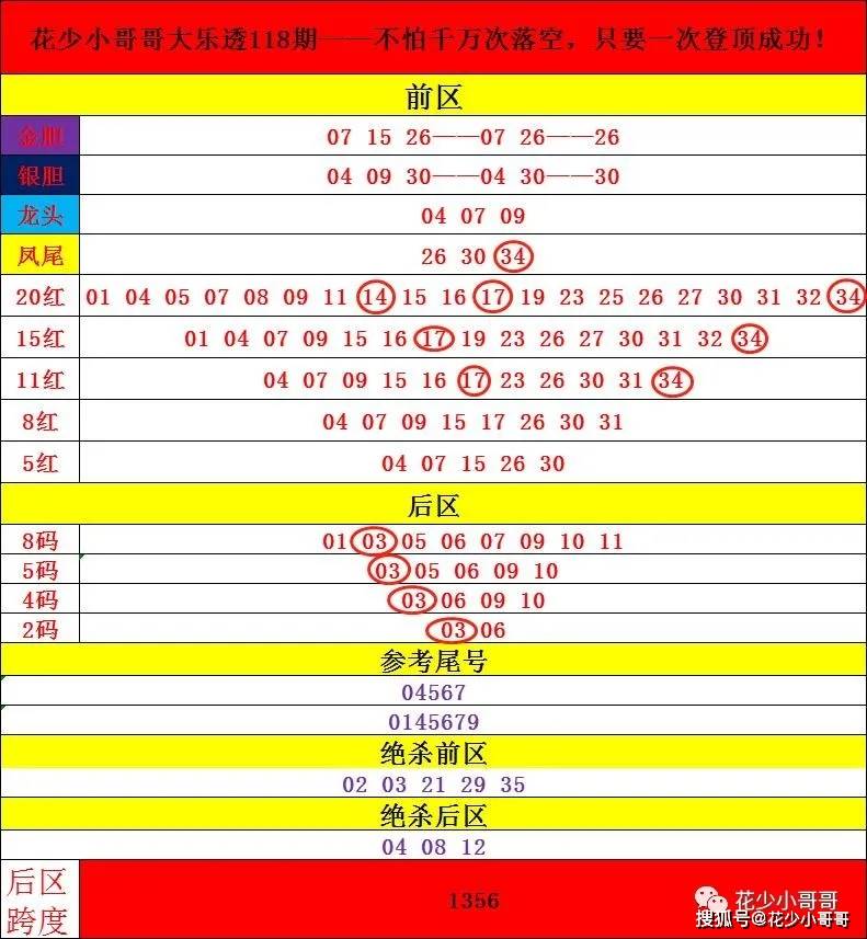 2024新澳最新开奖结果查询,持久解答解释落实_挑战版57.26.76