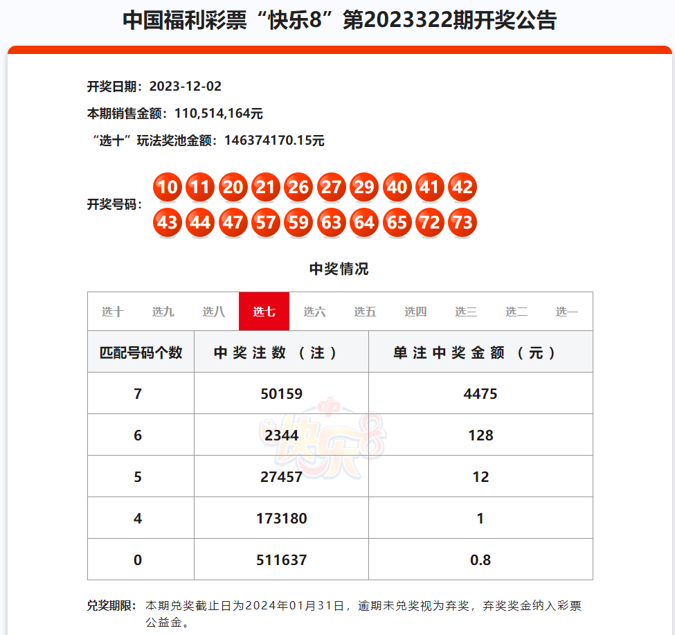 2024澳门六今晚开奖出来,科技成语分析落实_HD7.567