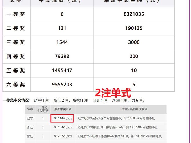 2024澳门六开奖结果,决策资料解释落实_储蓄版9.767