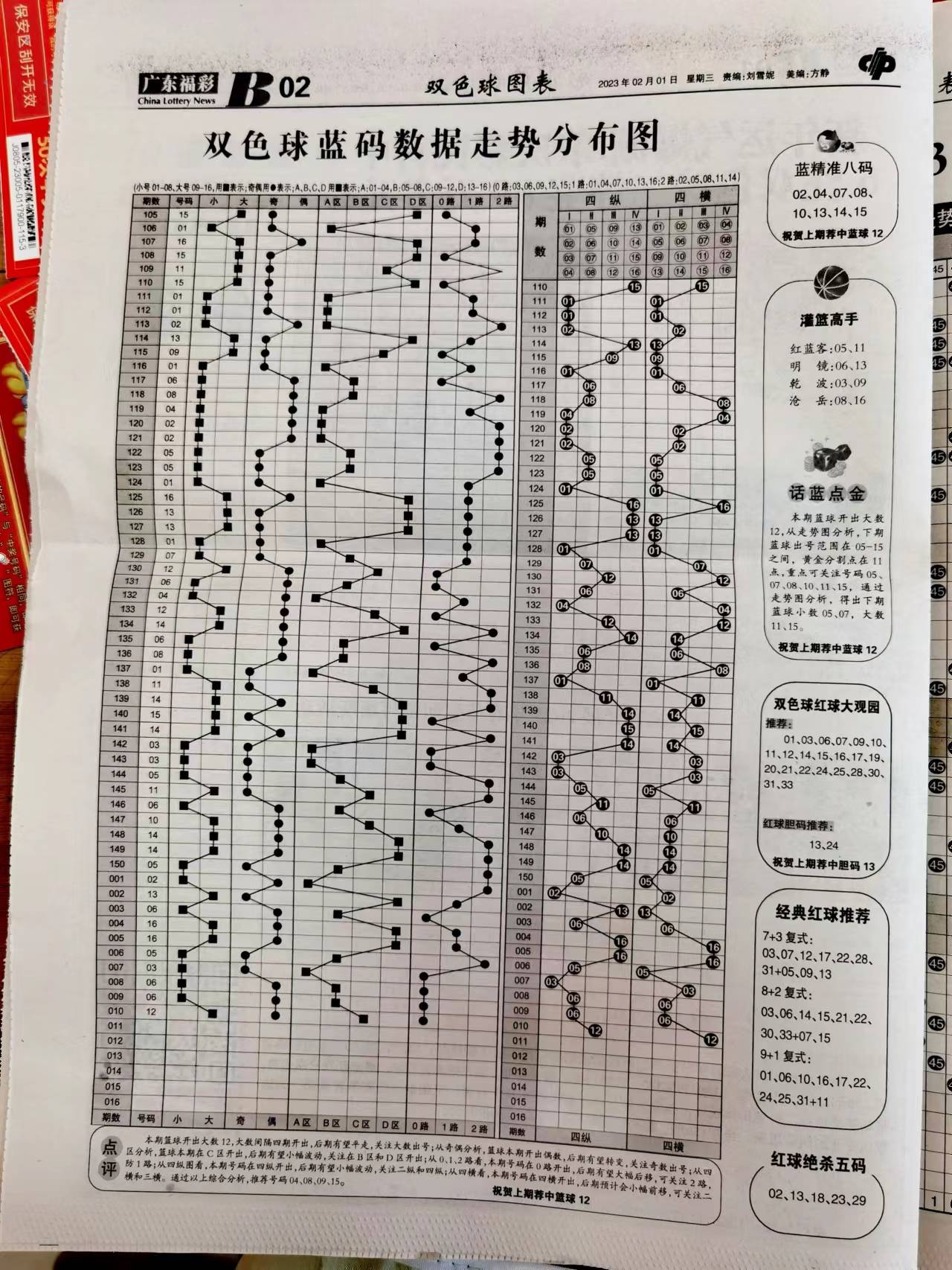 正版资料免费资料大全十点半,定性解答解释落实_经典版57.75.76