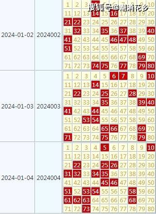 2024年天天彩免费资料,决策资料解释落实_储蓄版9.728