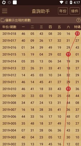 7777788888新澳门开奖2023年,经典解释落实_户外版7.656