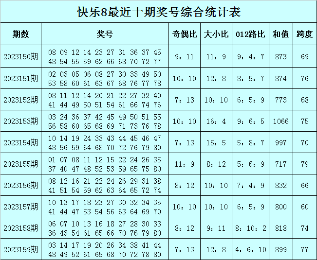 澳门今晚必中一肖一码,科技成语分析落实_HD7.567