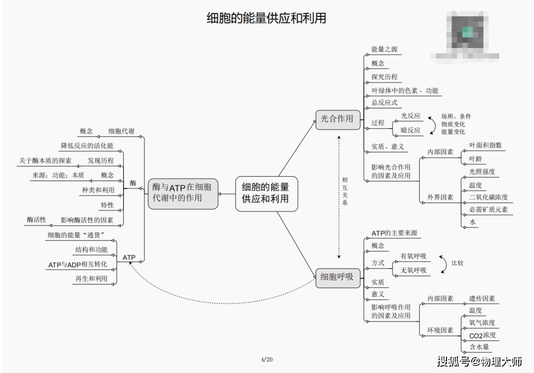 白小姐三肖三期必出一期开奖医,最新核心解答落实_社交版9.567