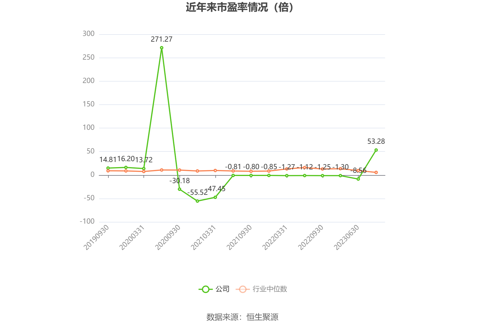 2023年澳门特马今晚开码,经典解答解释落实_交互版76.59.75