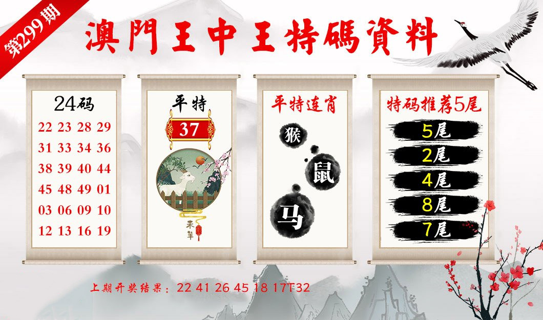 澳门王中王100%的资料,科技成语分析落实_创意版9.228