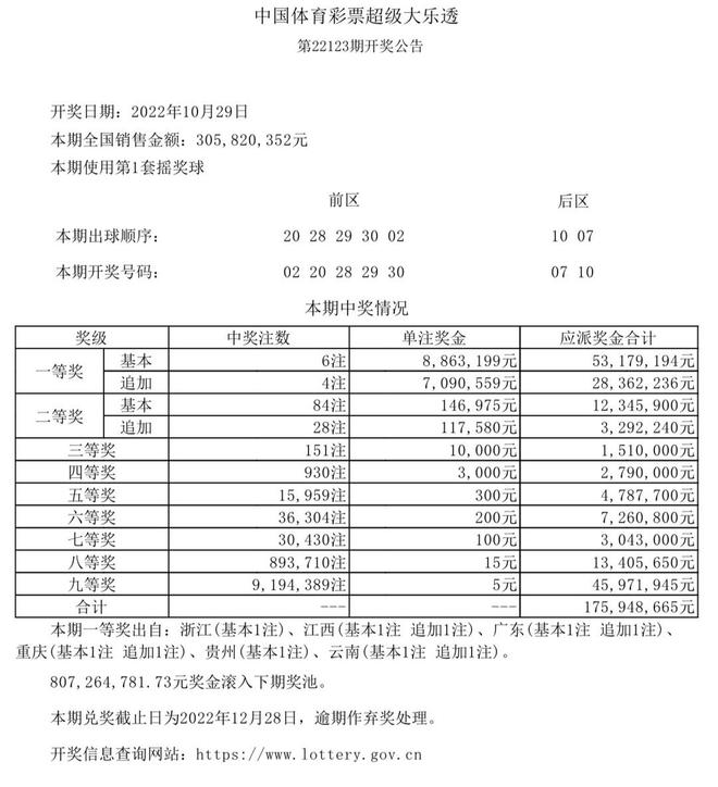 香港6合开奖结果 开奖记录今晚,快速解答解释落实_战略版56.76.56