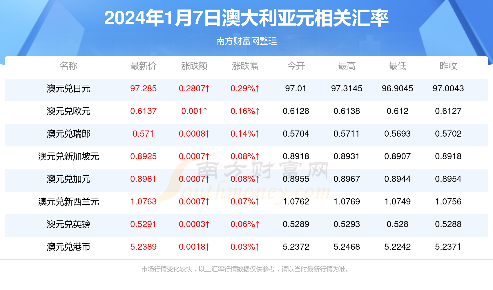 2024新澳免费资料,研究解答解释落实_还原版25.26.26