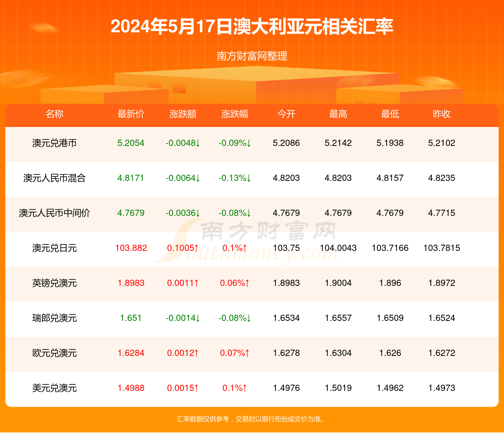 新澳2024年精准一肖一,决策资料解释落实_储蓄版9.767