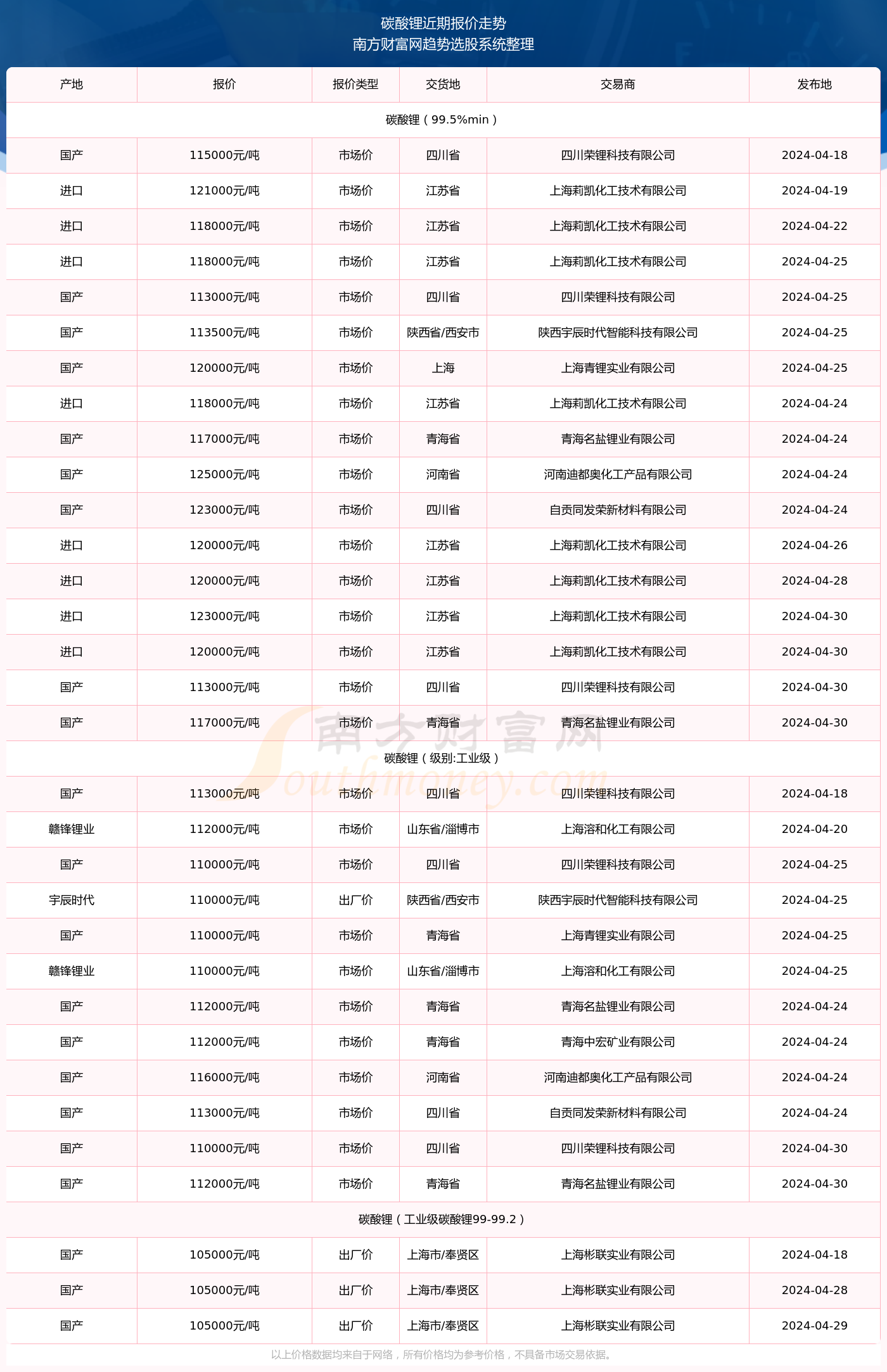 2024澳彩开奖记录查询表,最新答案解释落实_免费版5.76