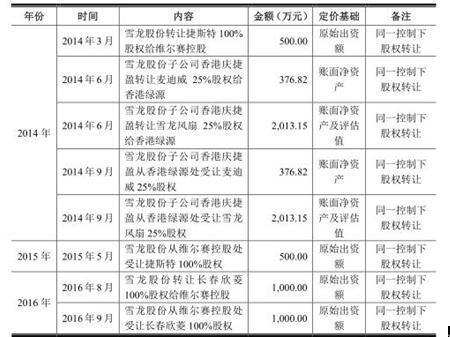 二四六香港管家婆期期准资料大全一,最佳精选解释落实_尊贵版5.97