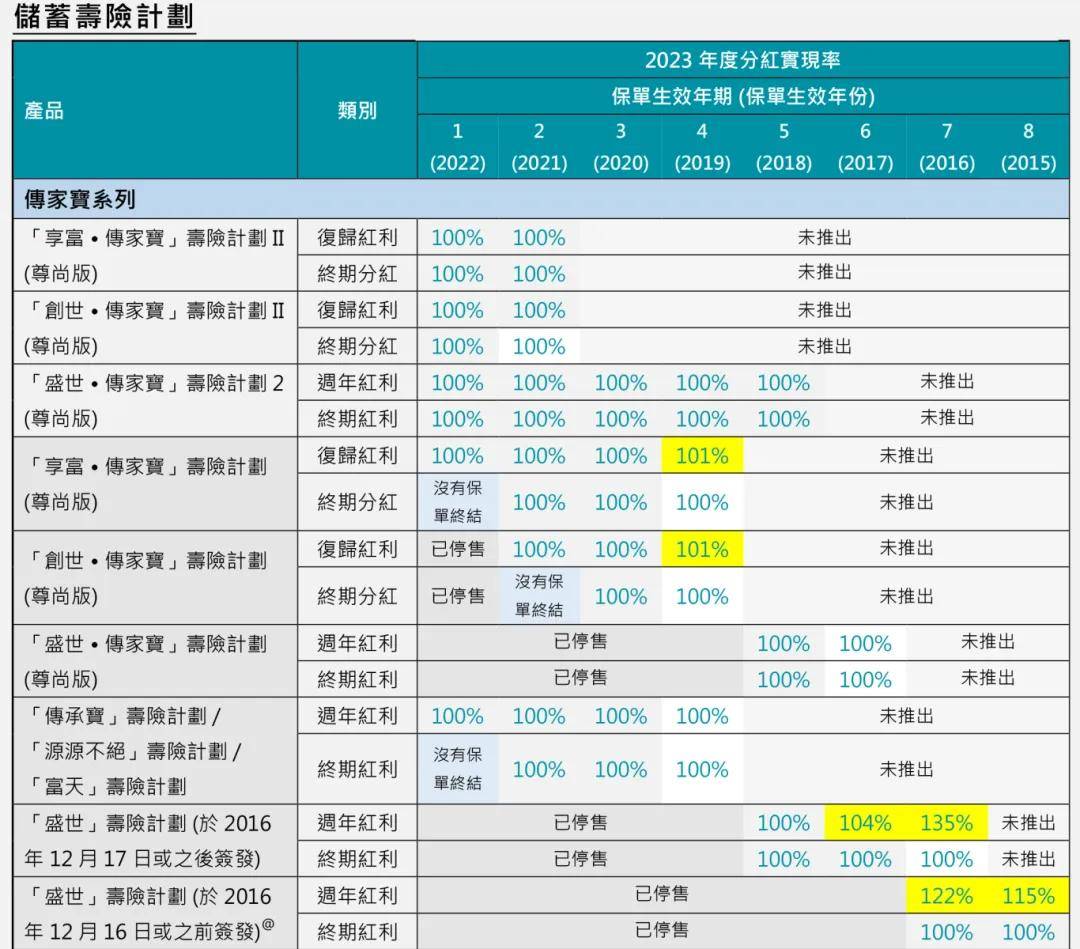 2024香港开奖结果今开奖结果记录,效率资料解释落实_精英版7.765