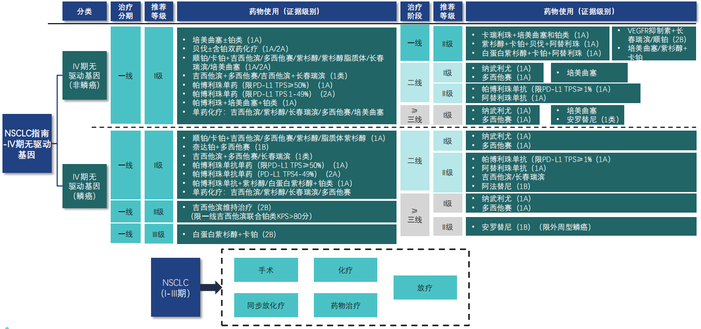 四肖八码精准资料期期准i,科技成语分析落实_创意版9.269