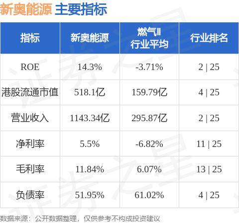 新奥门天天开奖资料大全,预测解答解释落实_创新版68.72.9