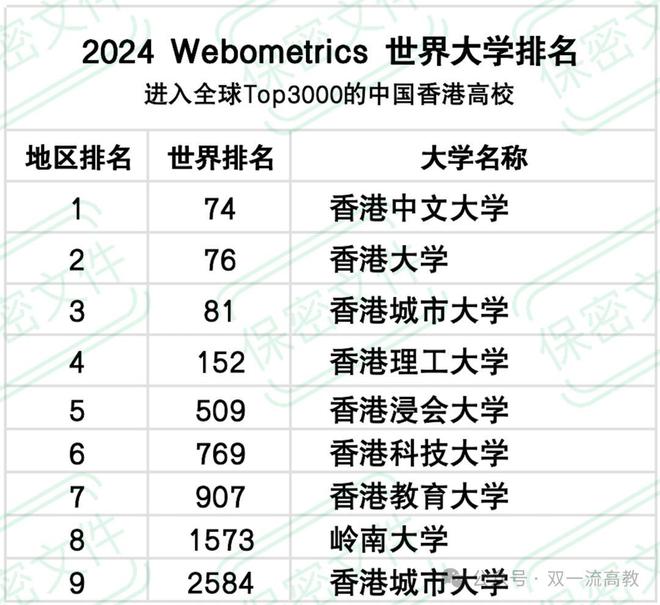 澳门一码一码100准确,效率资料解释落实_精英版8.846