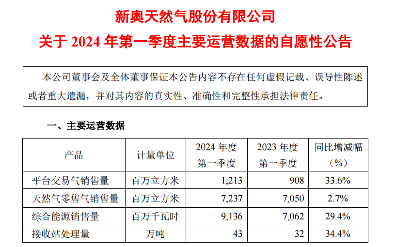 新奥门开将记录查询,数据资料解释落实_探索版6.846