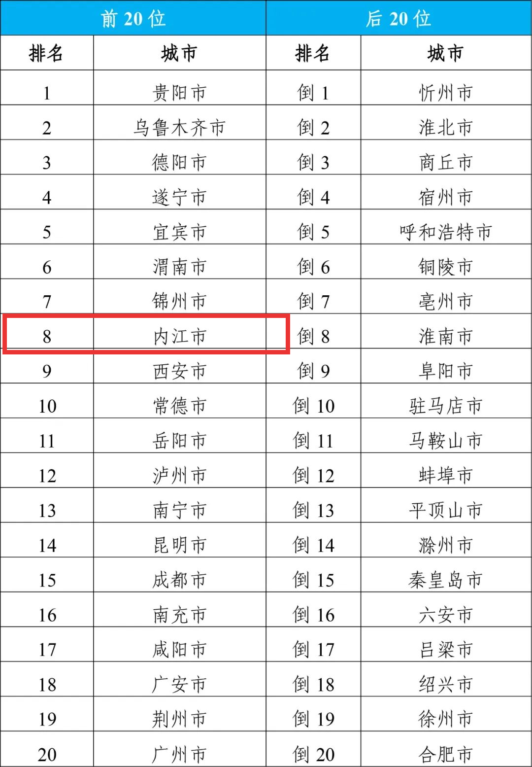 2024年奥门免费资料大全,高效解答解释落实_运动版36.98.46