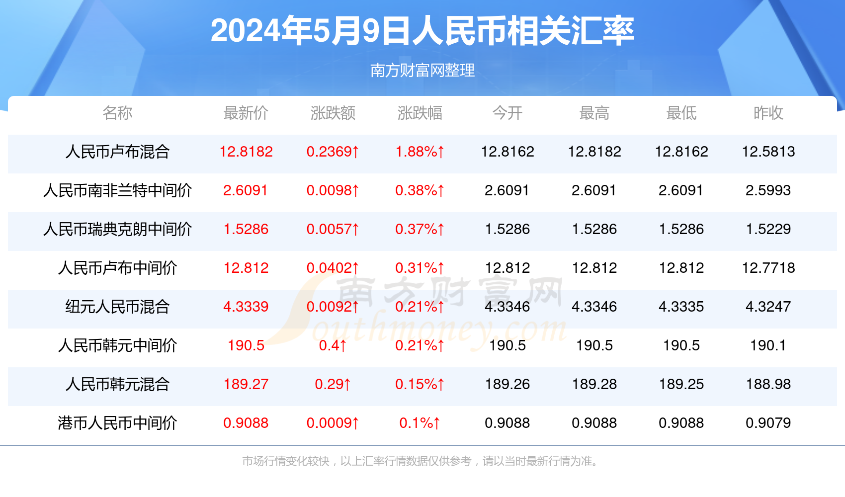 2024年澳门资料查询,科技成语分析落实_界面版8.838