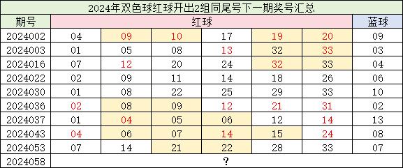 2024澳门码今晚开奖记录,效率资料解释落实_精英版8.338