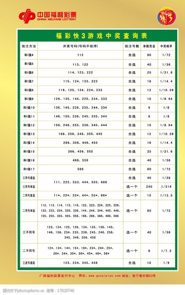 澳门开奖结果 开奖记录表本,综合解答解释落实_优选版38.88.96