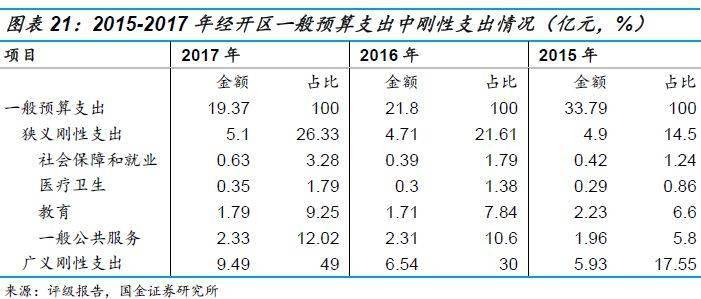 自然 第12页