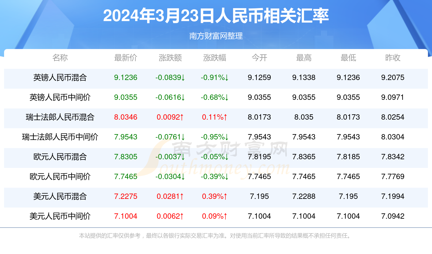 2024年新澳门的开奖记录,持久解答解释落实_挑战版98.36.86