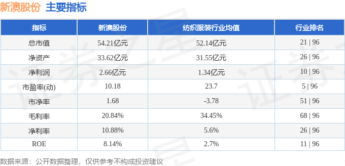 2024新澳全年资料,热议解答解释落实_角色版72.72.86