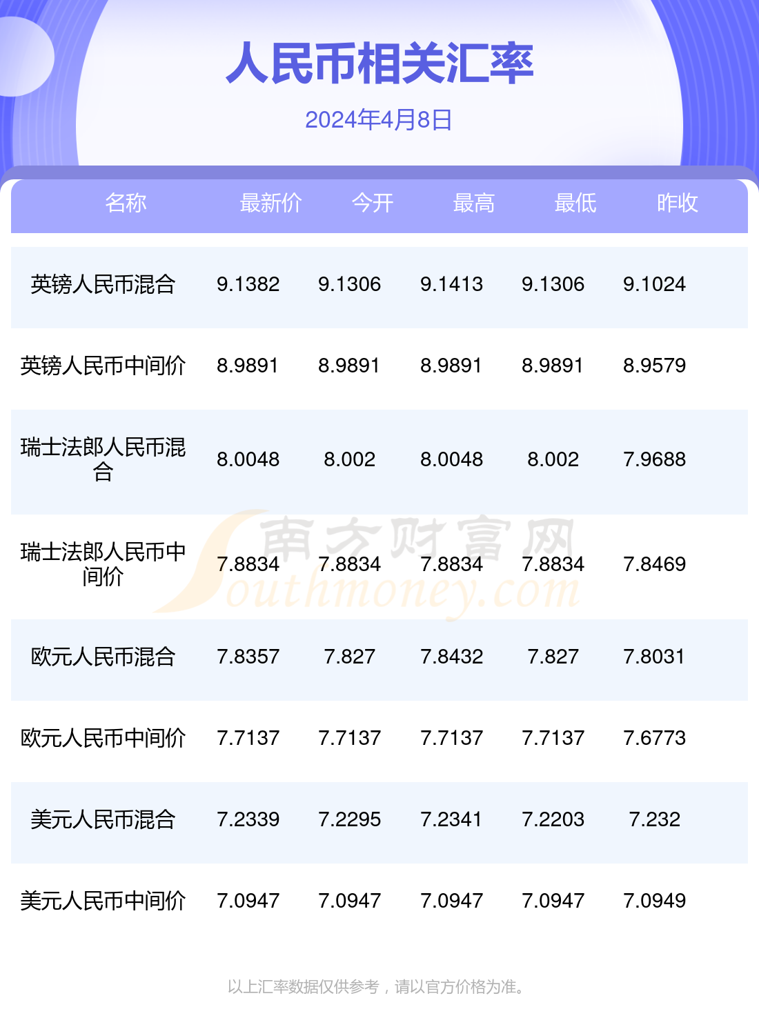 2024澳门正版开奖结果大众网,数据资料解释落实_探索版6.868