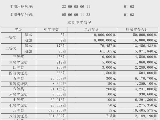 新澳门开奖结果2020 开奖记录_,科技成语分析落实_创意版9.338