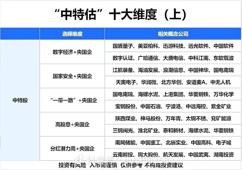 白小姐中特网,前沿解答解释落实_轻量版86.98.72