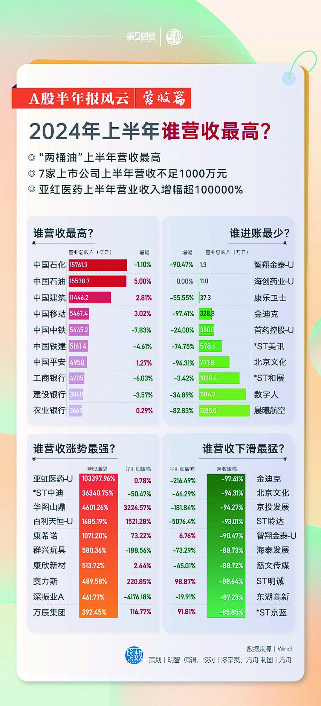 2024年管家婆100%中奖,科技成语分析落实_HD8.938