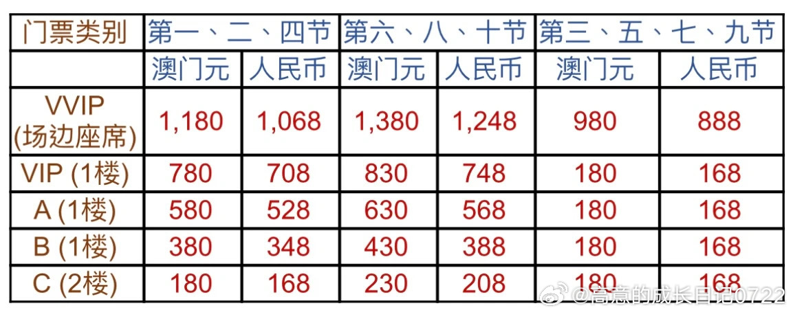 澳门今晚开什么号,科技成语分析落实_HD8.968