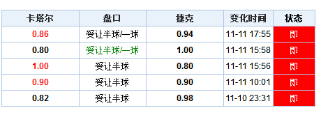 最新澳门开奖结果历史,最新核心解答落实_社交版9.938