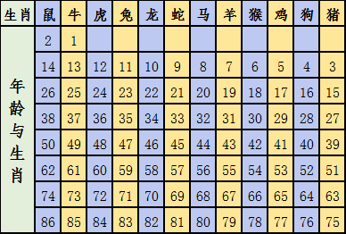 7777788888精准跑狗图正版,经典解释落实_户外版8.672