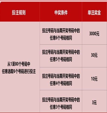 2024年新澳门六开彩天天开奖结果,最新答案解释落实_免费版9.36