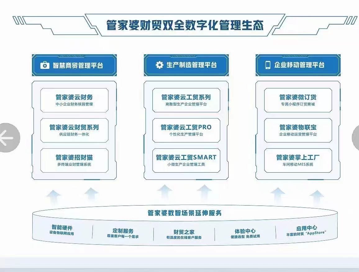 管家婆2024薪澳正版资料,经典解释落实_户外版8.466