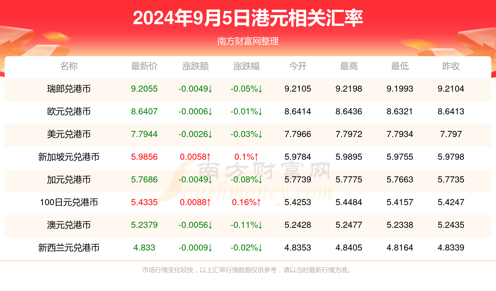 今晚奥门2024开奖信息,科技成语分析落实_HD8.968