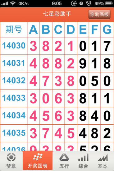 正版免费全年资料大全,科技成语分析落实_界面版8.838