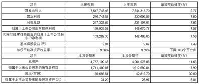 2024新奥开码结果,效率资料解释落实_精英版8.338