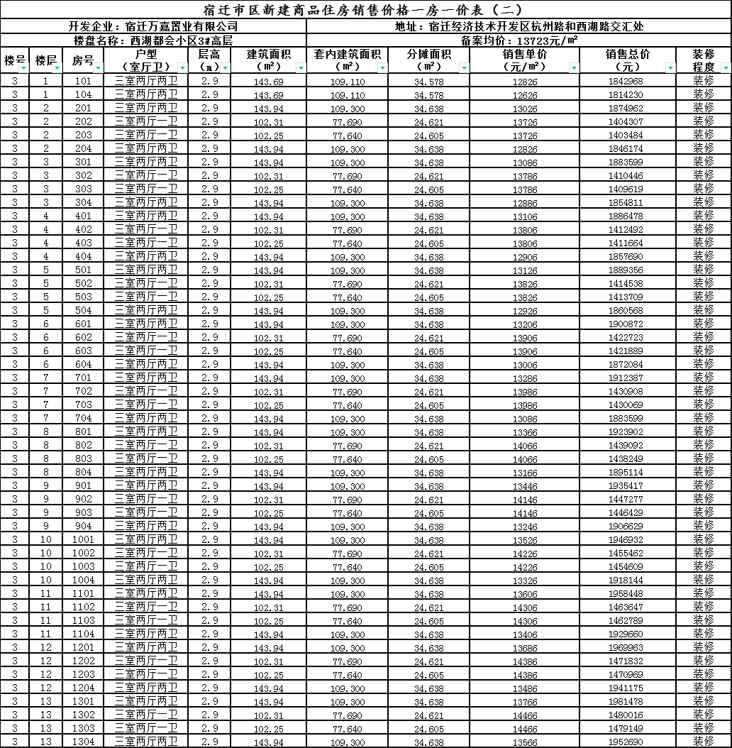 澳门资料区免费大公开,最新答案解释落实_免费版9.86